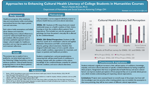 HARC-Conference-Maria-Rankin-Brown-Maria-Rankin-Brown