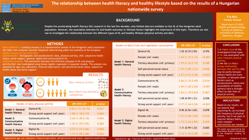 HARC_Eva_Biro_2024-Eva-Biro