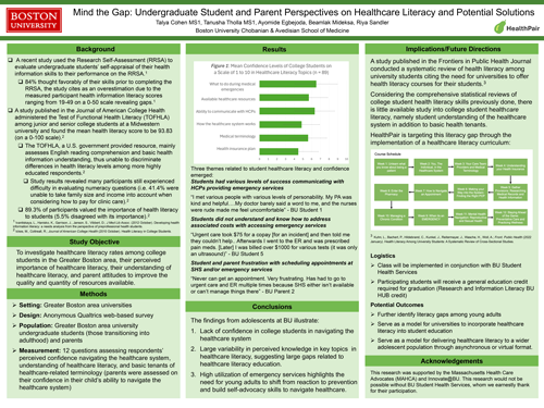 HRAC-Poster-Tanusha-Tholla