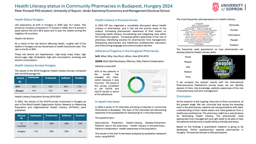 peter_porzsolt_HARC-poster_2024_10